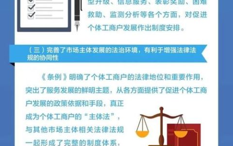 工商法律法规如何影响你的日常生活