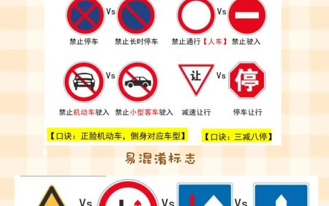 道路交通安全法在科目一中的核心考点解析