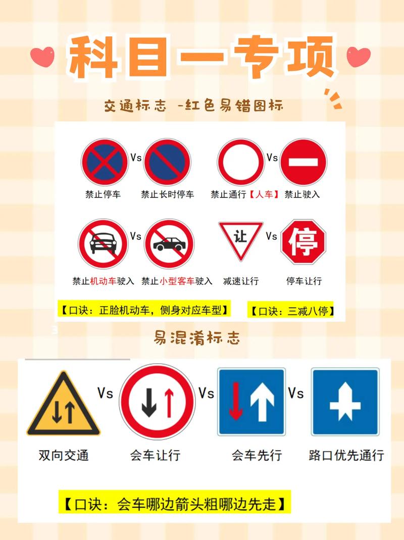 道路交通安全法在科目一中的核心考点解析