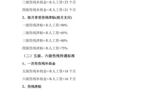 伤残等级赔偿标准：一文读懂计算与申领