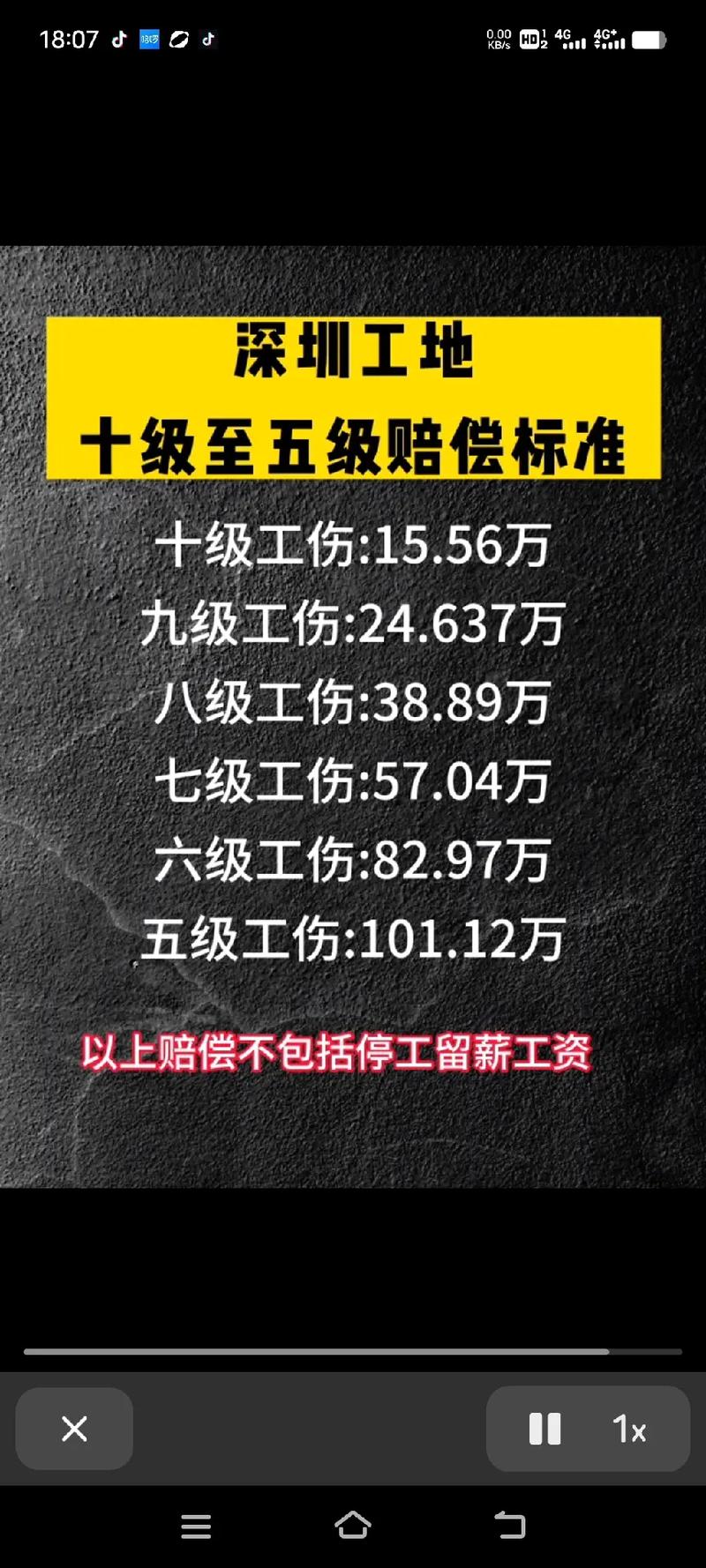 农民工骨折赔偿标准全解析与实用指南