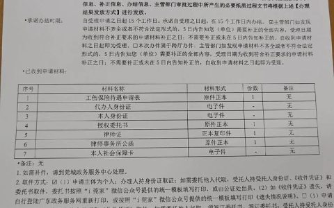 2025年工伤认定公告解读与实务指南