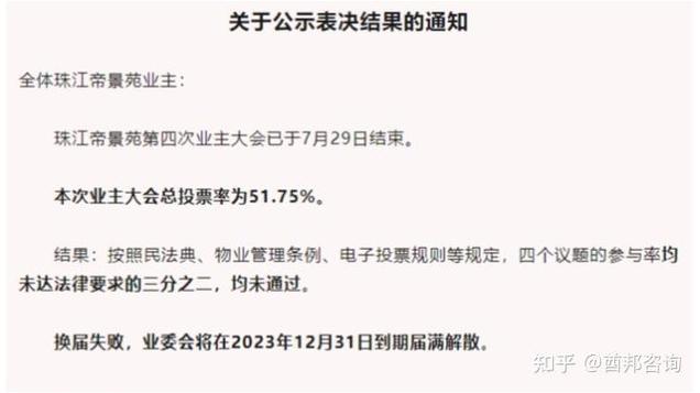 民法典如何规定业主投票权及其应用