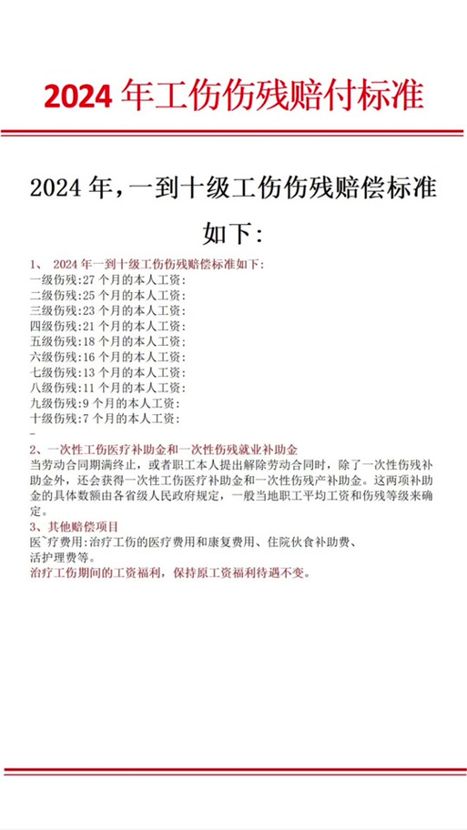 伤残鉴定与赔偿标准全解析：如何维护你的权益