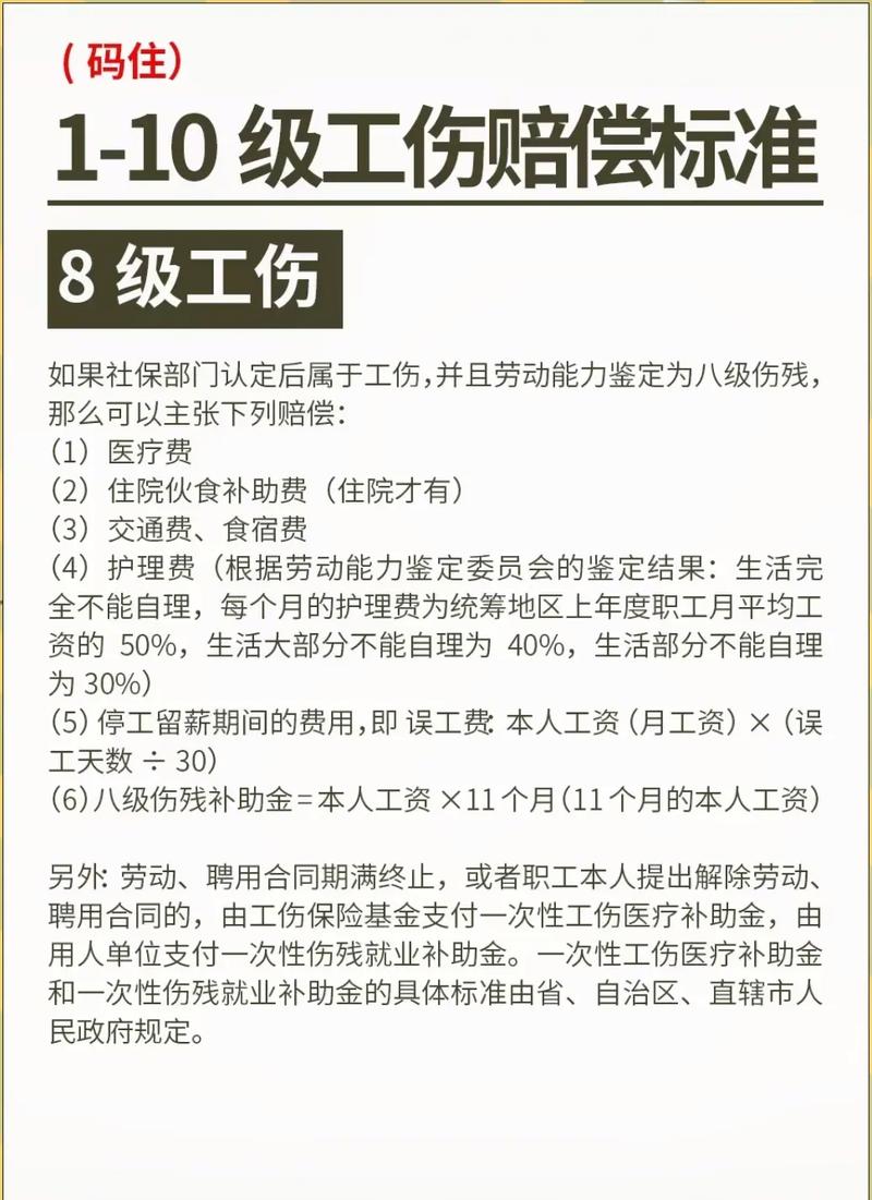 工伤十级伤残赔偿标准全解析