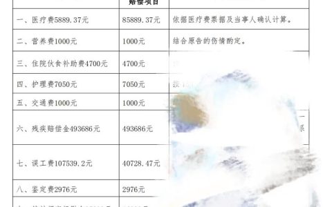 侵权赔偿三大标准：如何依法维护你的权益