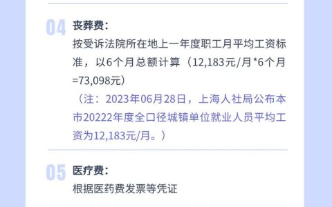 2025上海合同不续签赔偿全解析
