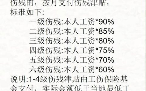 工伤赔偿标准全解析：权益保障实用指南