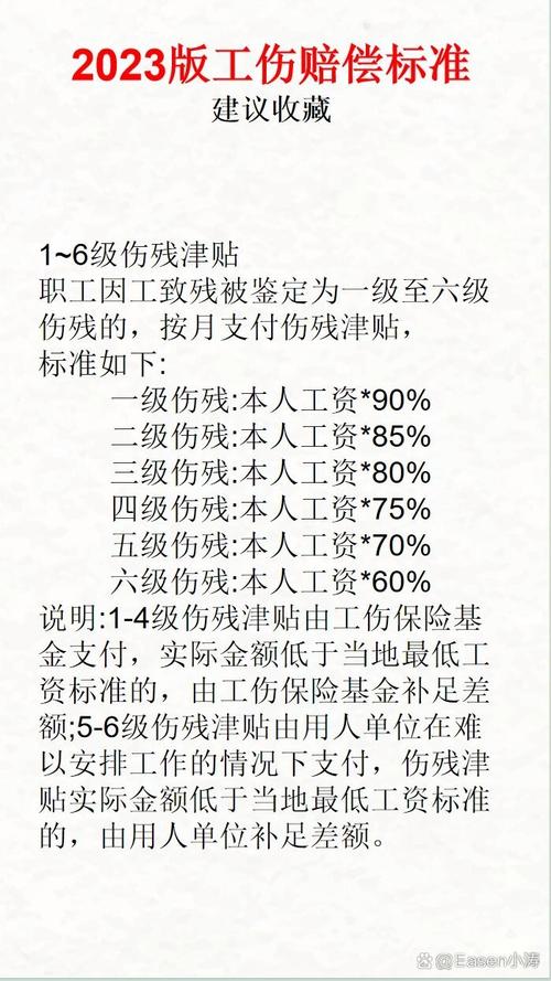 工伤赔偿标准全解析：权益保障实用指南
