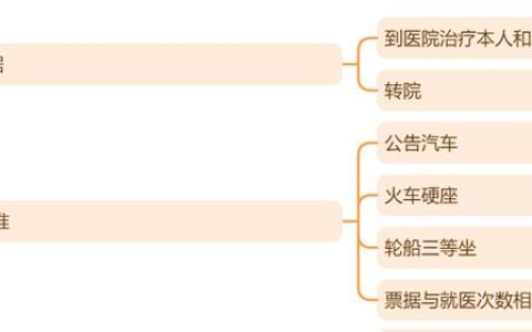 侵权赔偿金额揭秘：您的权益保护指南