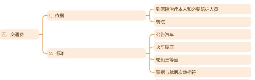 侵权赔偿金额揭秘：您的权益保护指南