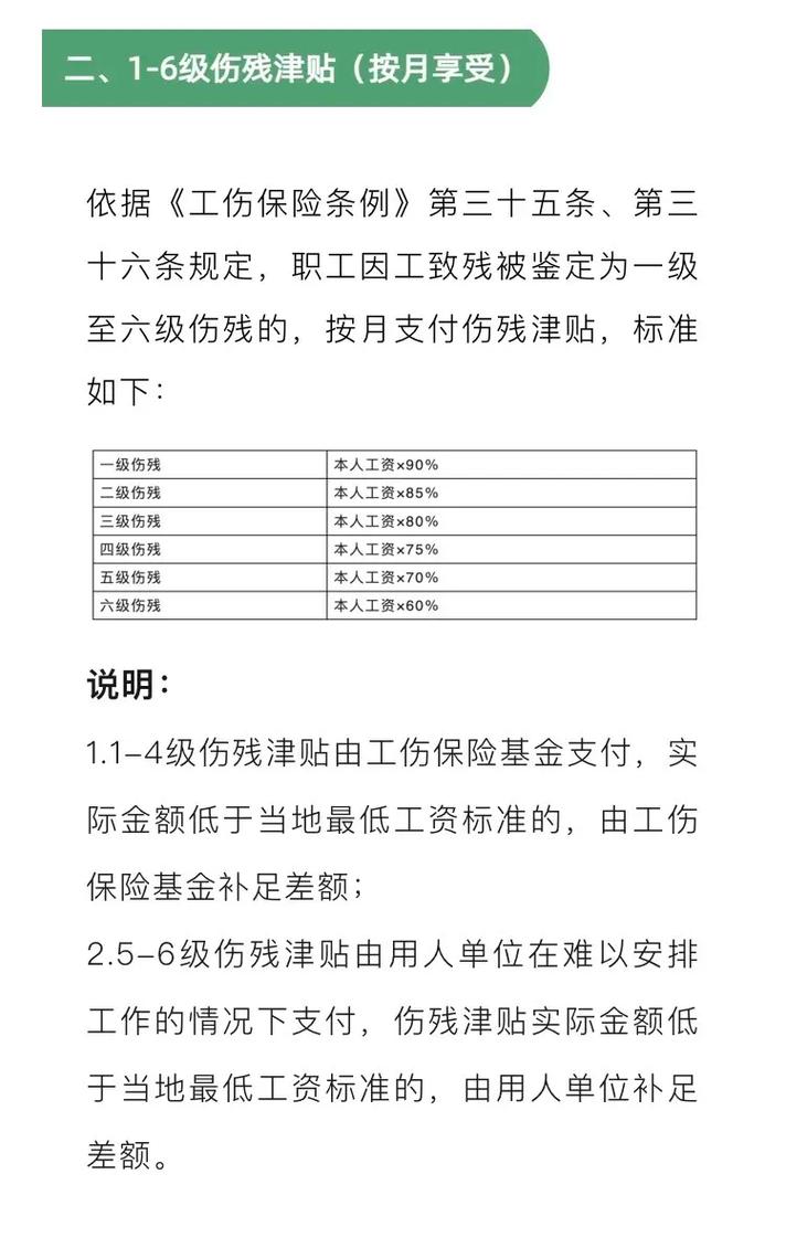 工伤认定标准详解：程序、条件与实操指南