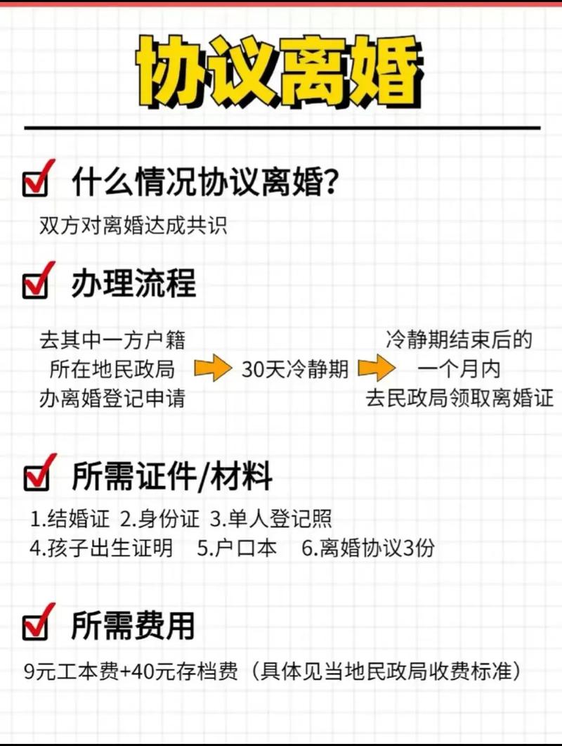 解析2024年离婚费用收取标准与节省攻略