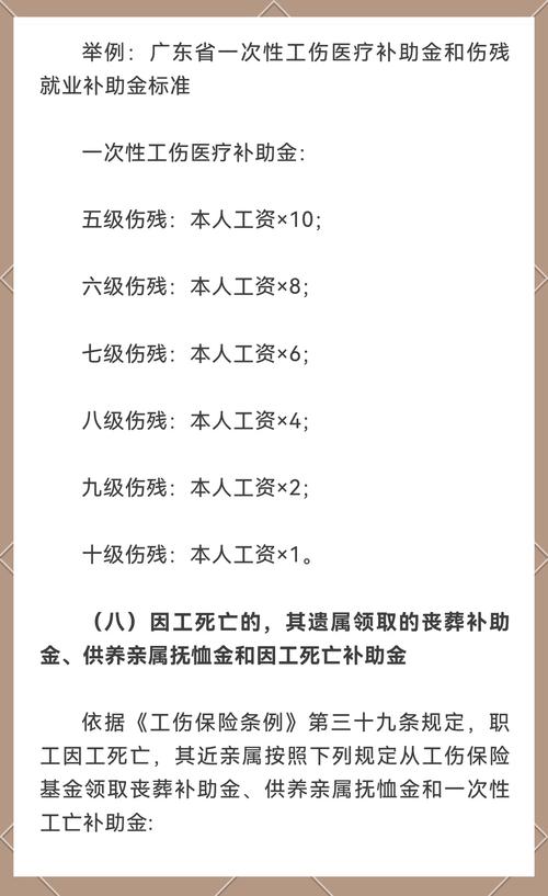 工伤保险赔付时间及流程全解析