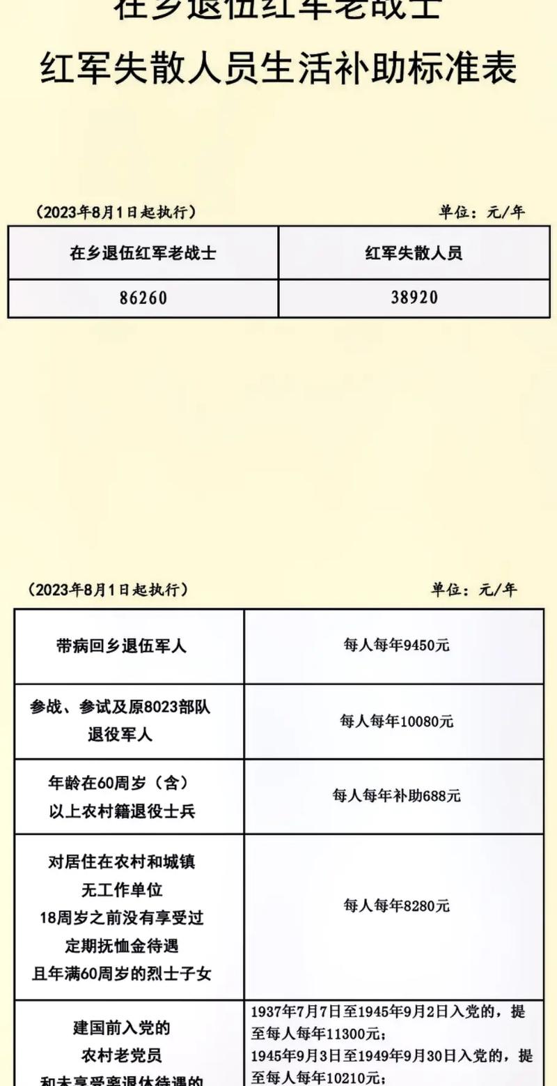 精神损害赔偿标准与实务指南