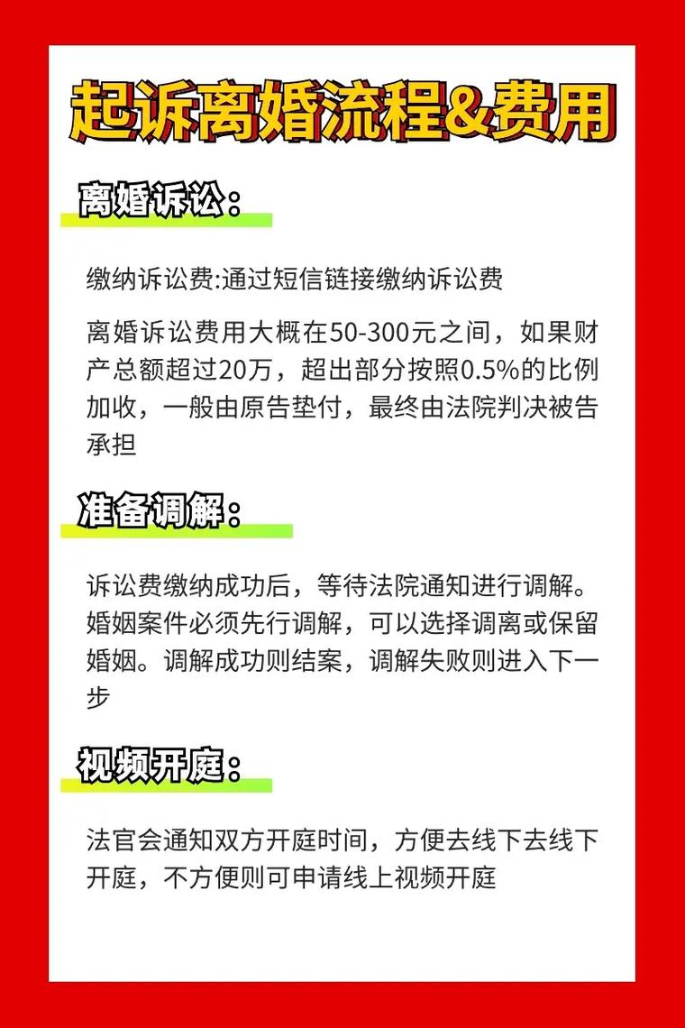 起诉离婚全流程及费用详解
