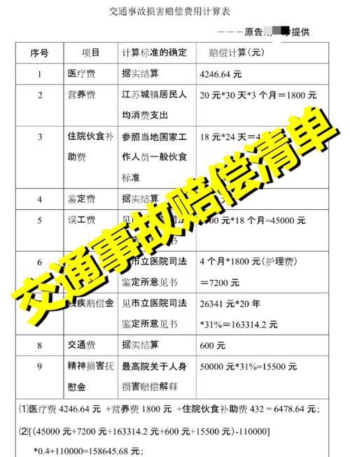 交通费用赔偿标准：权益保障与申请指南