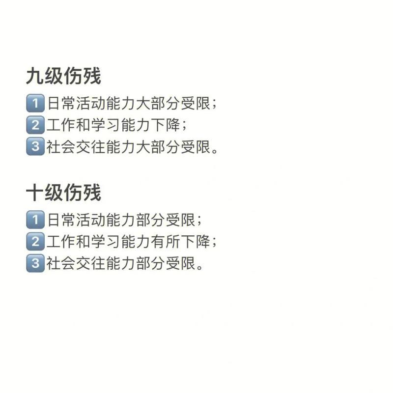 工地受伤骨折赔偿全解析：标准与维权指南