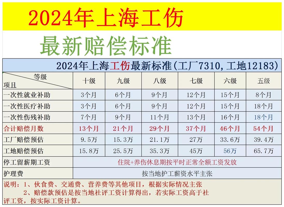 国家赔偿标准2025年最新解读与申请指南