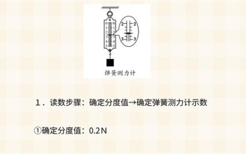 计量器具检测周期全解析