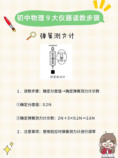 计量器具检测周期全解析