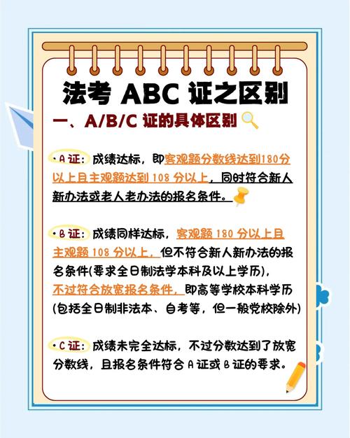 司法考试与法律职业资格考试的区别与联系