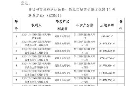 中国土地所有权解析：国家与集体的双轨制度