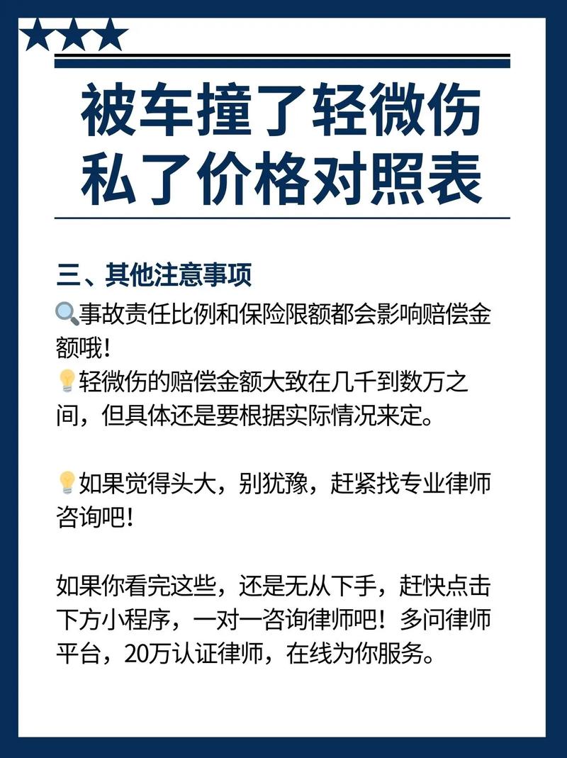 轻微伤私了赔偿标准与协商技巧全解析