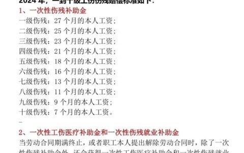 腿骨骨折工伤赔偿全攻略：流程与标准详解