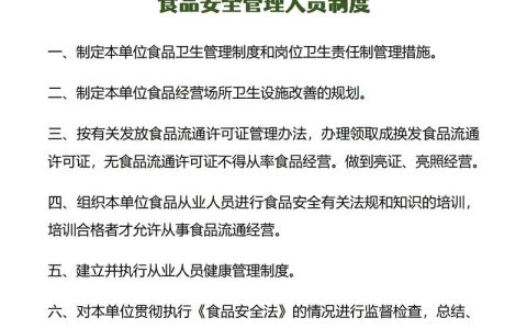 食品安全管理制度全面指南与实施要点