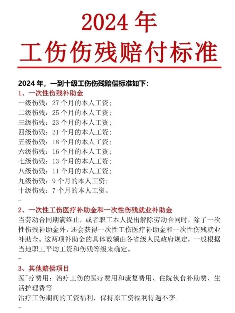 2024年工伤赔偿标准详解与实操指南