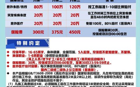 雇佣关系损害赔偿：责任比例划分的法律解析