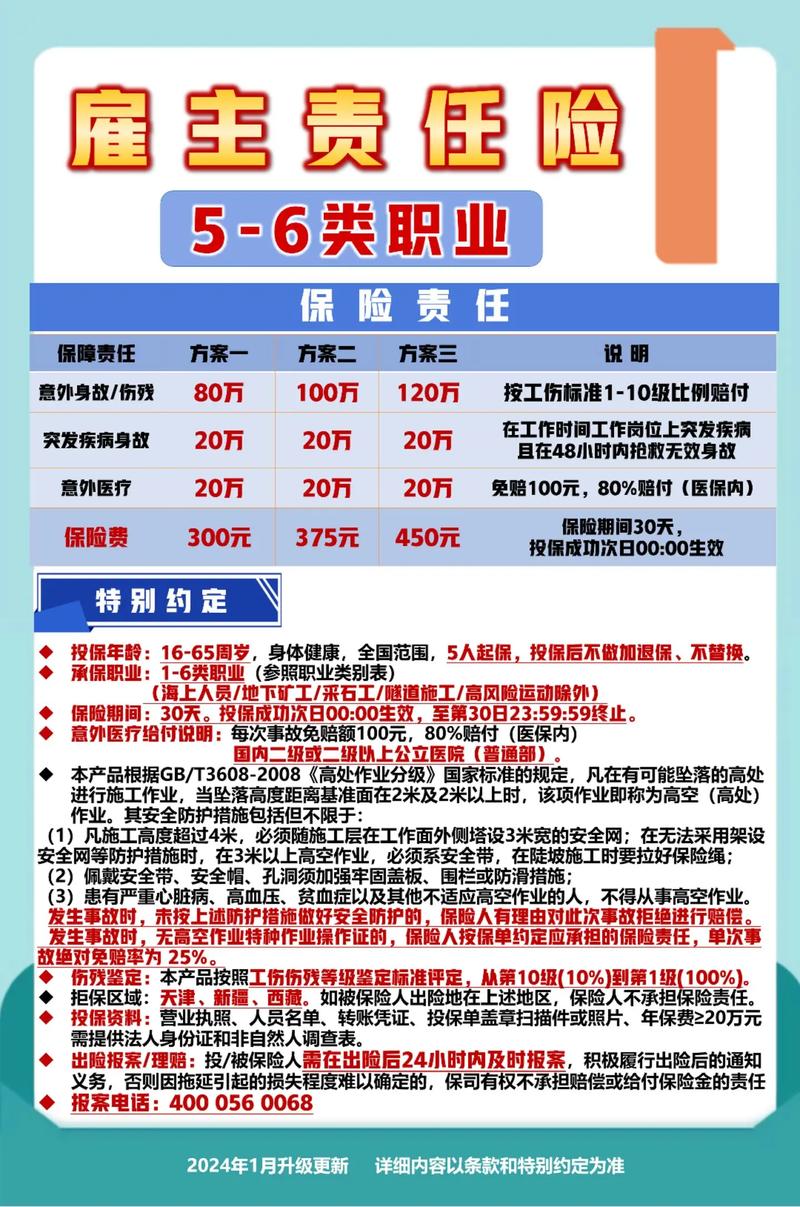 雇佣关系损害赔偿：责任比例划分的法律解析