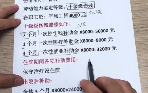 工作中受伤怎么办？工伤赔偿流程与标准详解