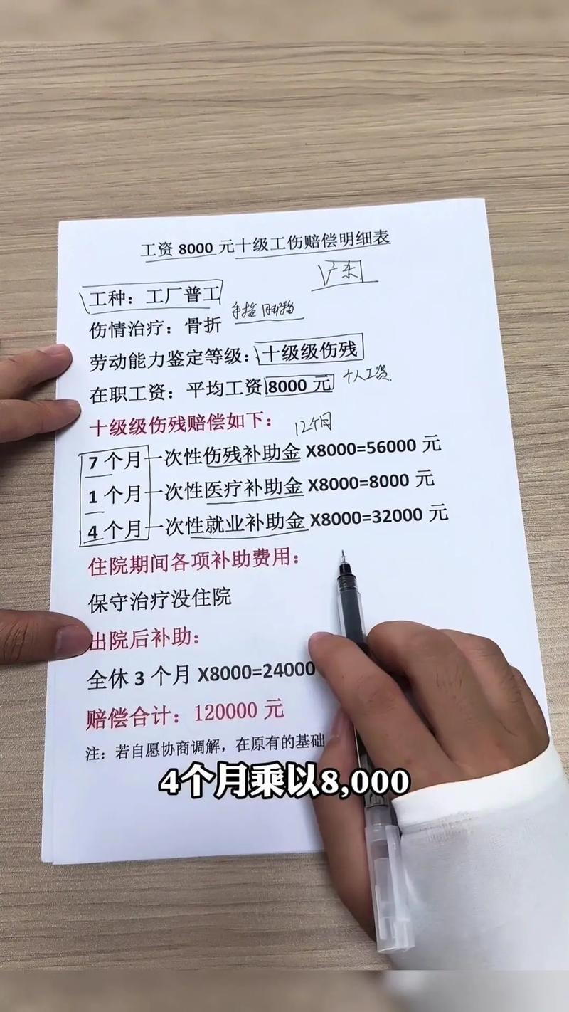 工作中受伤怎么办？工伤赔偿流程与标准详解