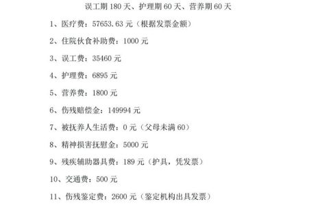 骨折三期伤残鉴定与赔偿标准全解析