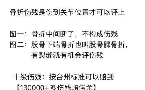 骨折伤残鉴定时间揭秘：出院后多久才能做？