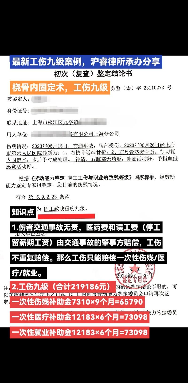 骨折伤残鉴定全流程：条件、等级与赔偿标准详解