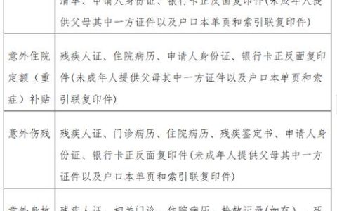 个人申请残疾评定，应该去哪里办理？