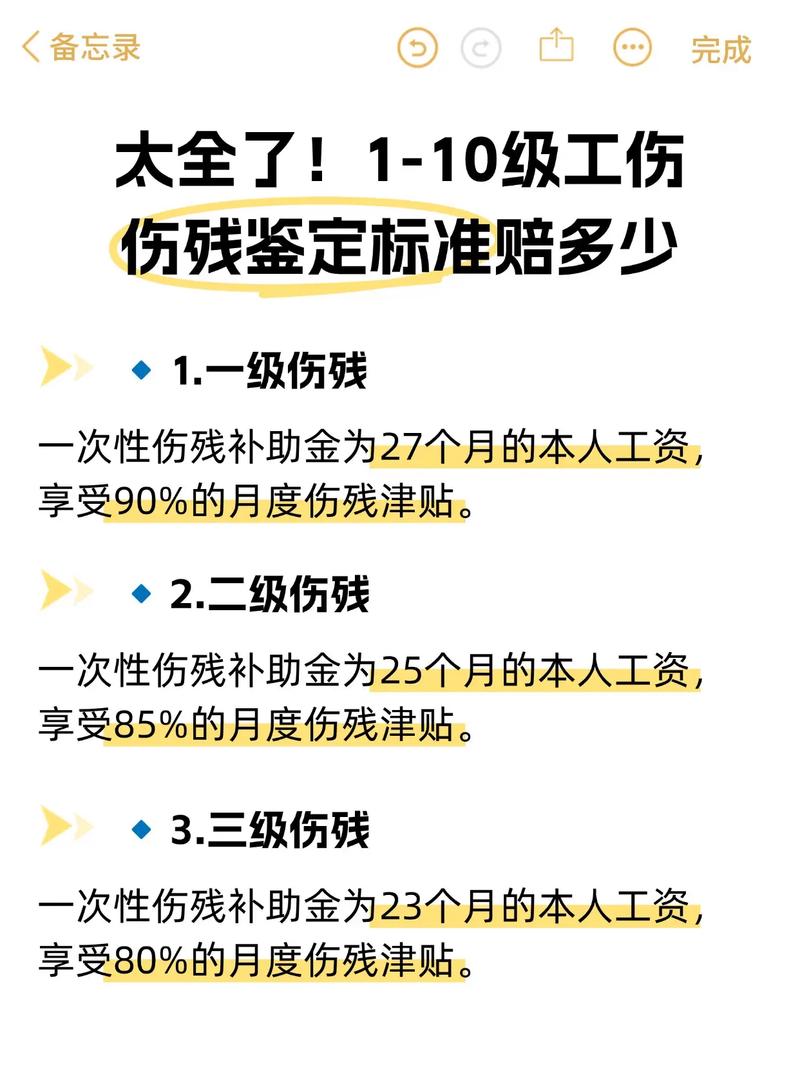 十级伤残认定标准全解析及权益保障指南