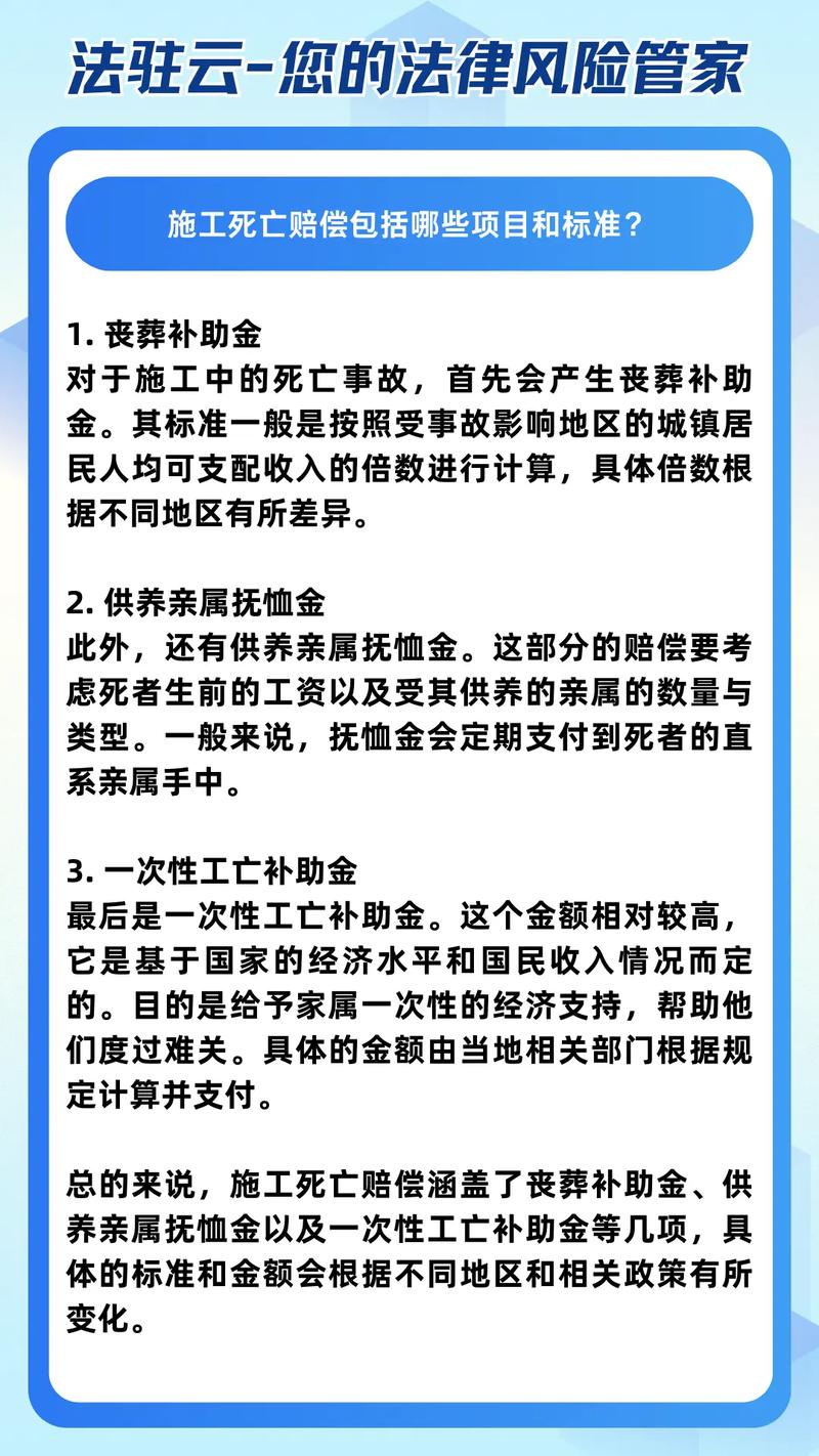 工地工人死亡赔偿标准全解析
