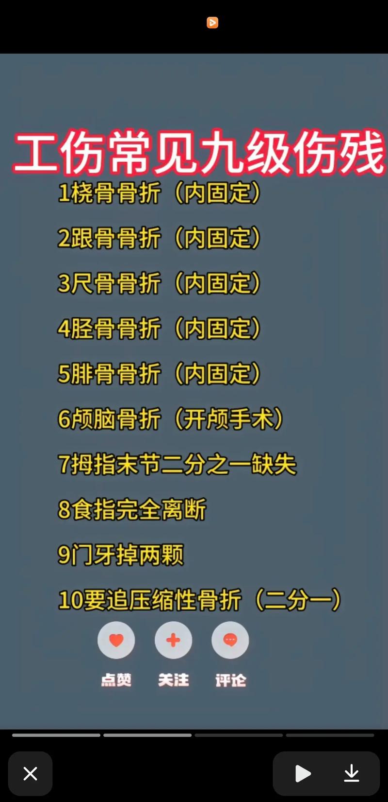 工伤八级赔偿标准详解与实务指南