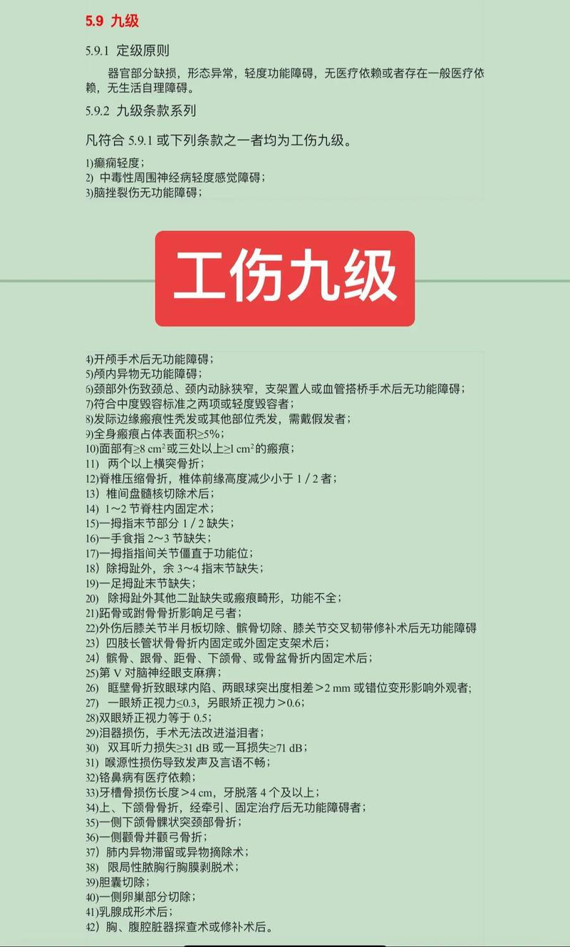 工伤不幸离世后家属能获得哪些赔偿与抚恤