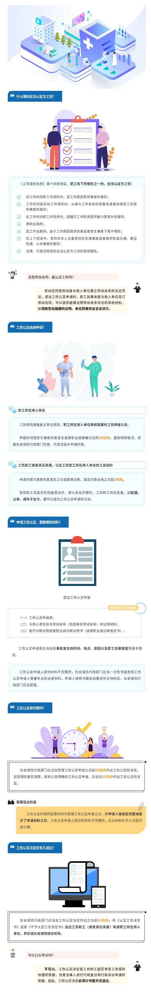 工伤认定申请勿迟疑：关键时限与维权要点解析