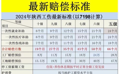 施工损坏民房赔偿标准与维权指南