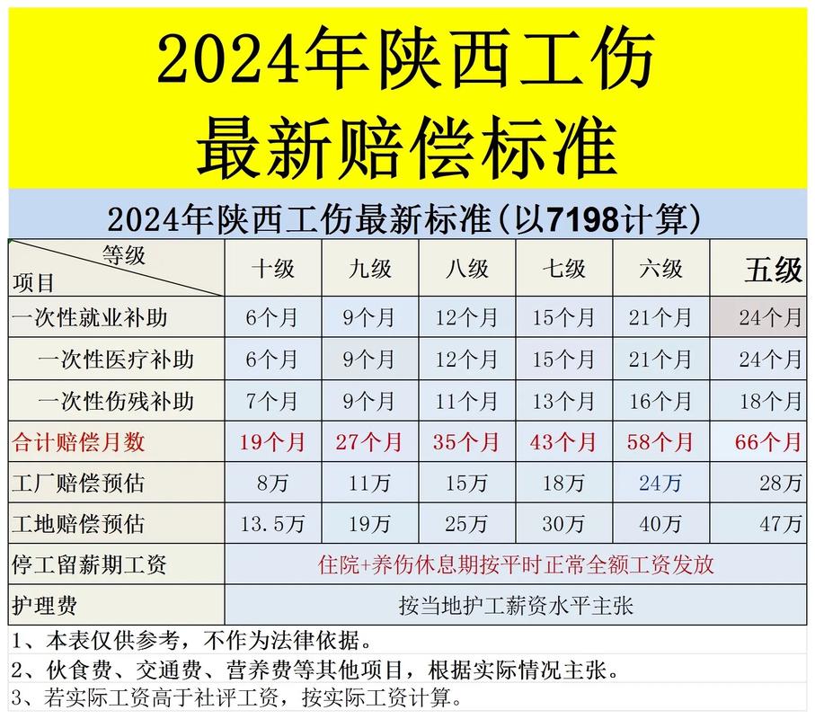 施工损坏民房赔偿标准与维权指南