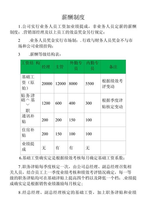 构建合法有效的公司薪酬制度：法律风险与防范