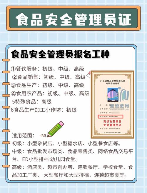 食品安全管理员制度全解析与实务指南