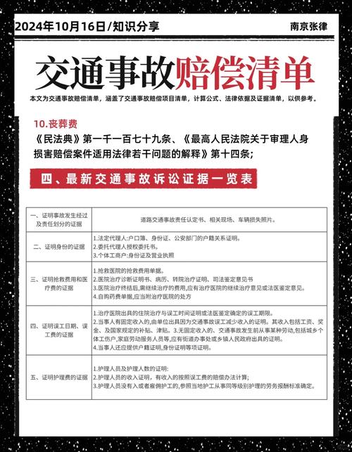 二零二四年交通事故全责方赔偿项目详解