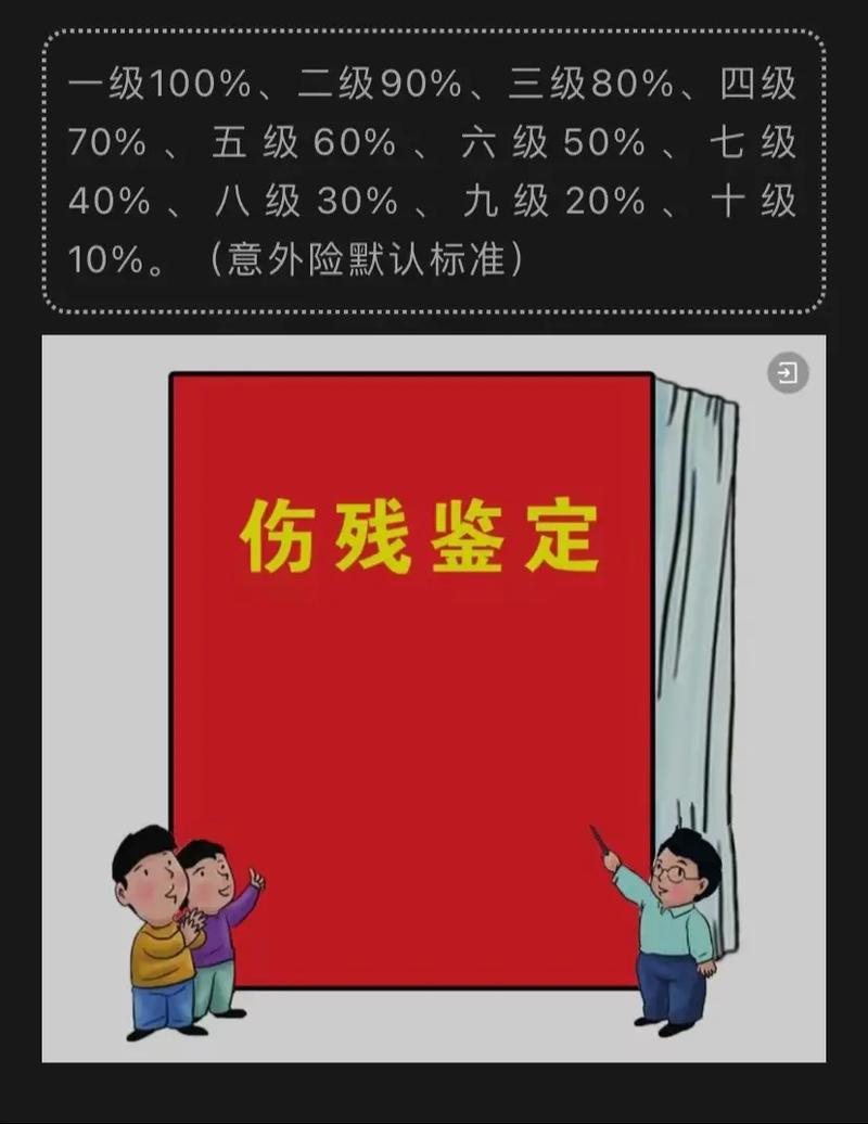 未达伤残等级的工伤赔偿权益全解析